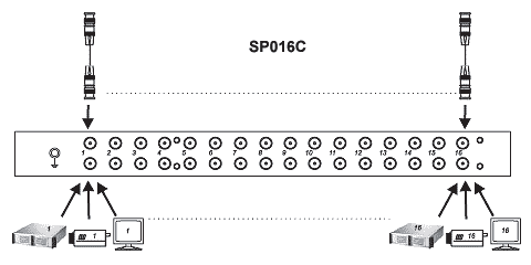 Схема подключения SP016C